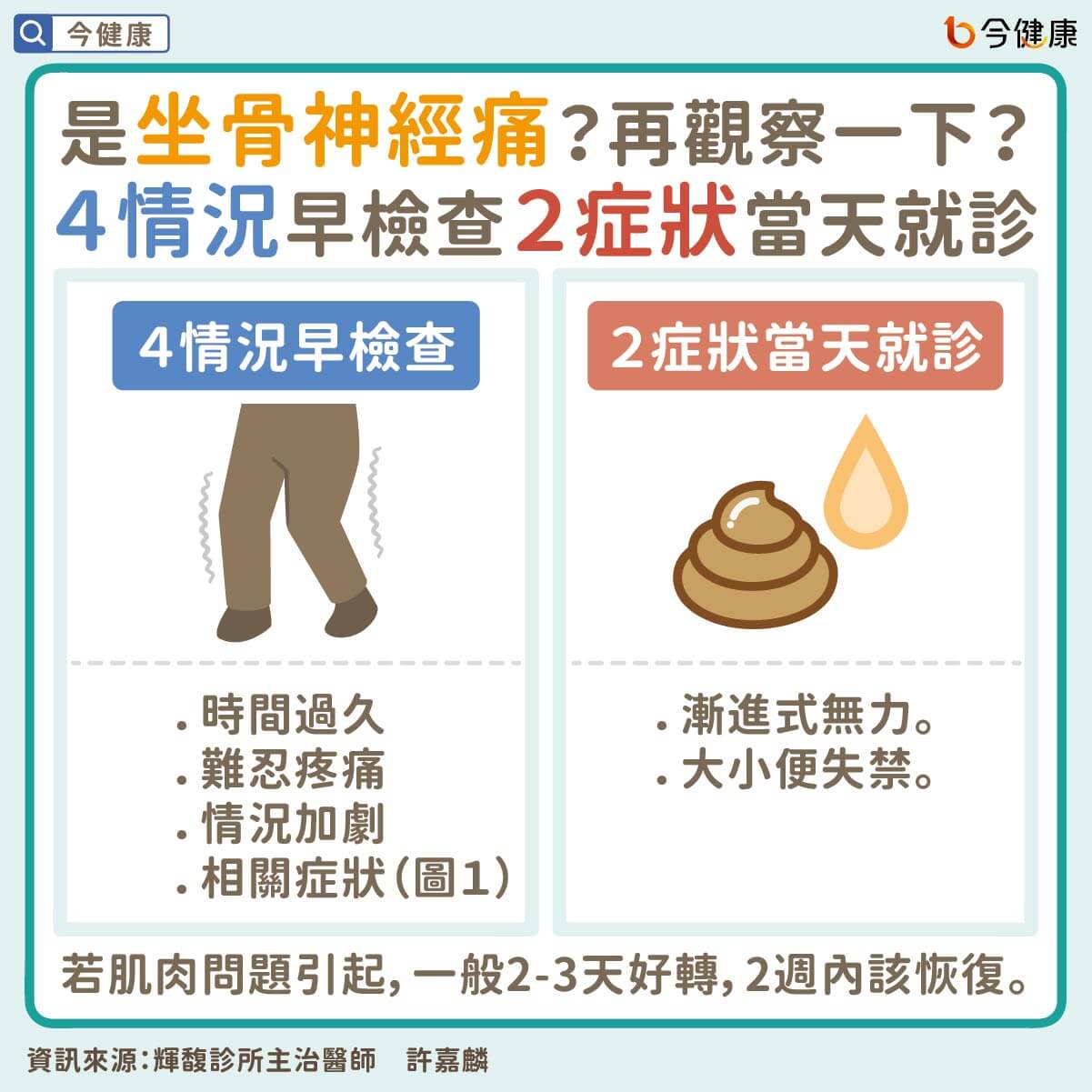 #許嘉麟 #坐骨神經痛 #腰痛 #背痛 #屁股痛