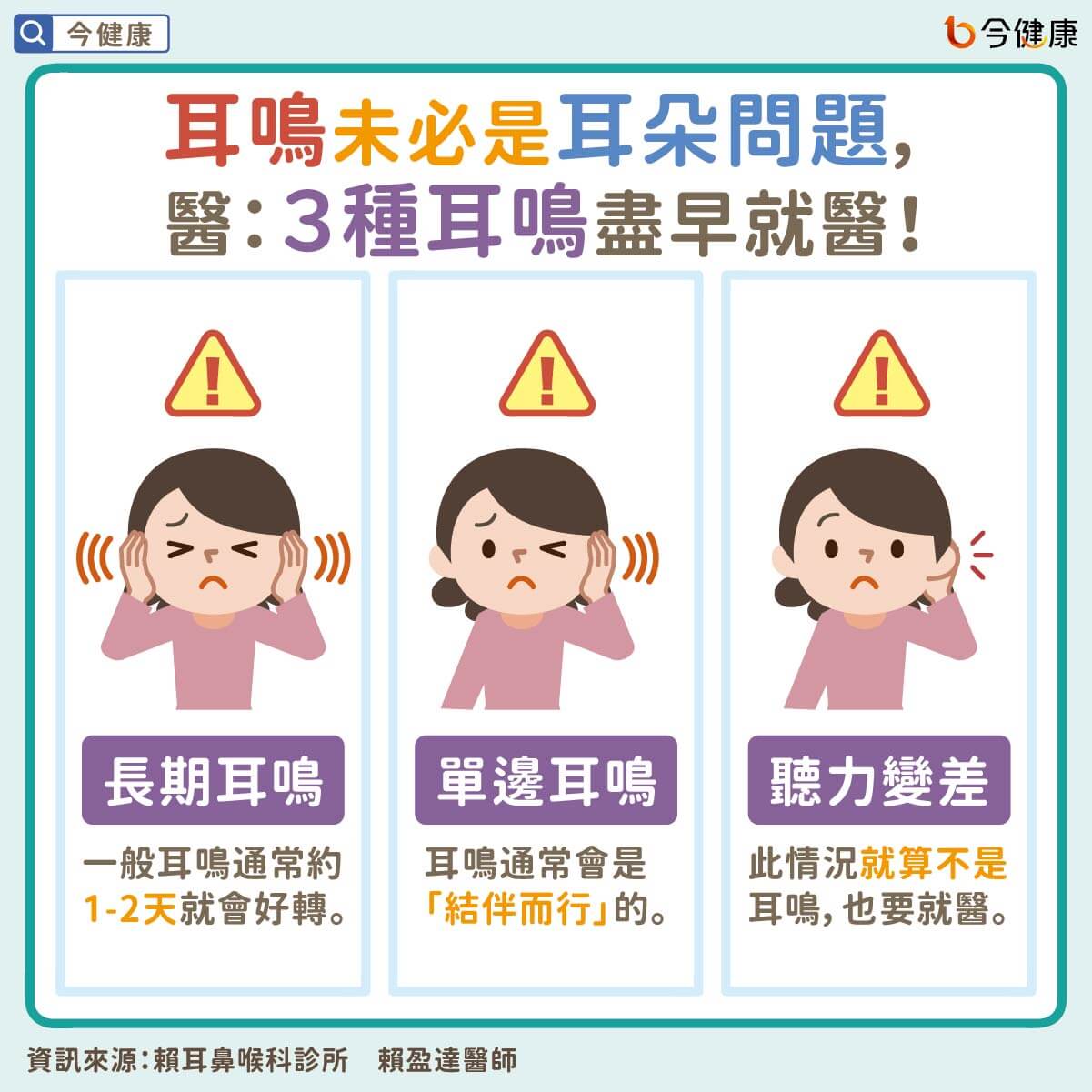 #賴盈達 #耳鳴 #中風 #腹式呼吸 #壓力 #胃食道逆流