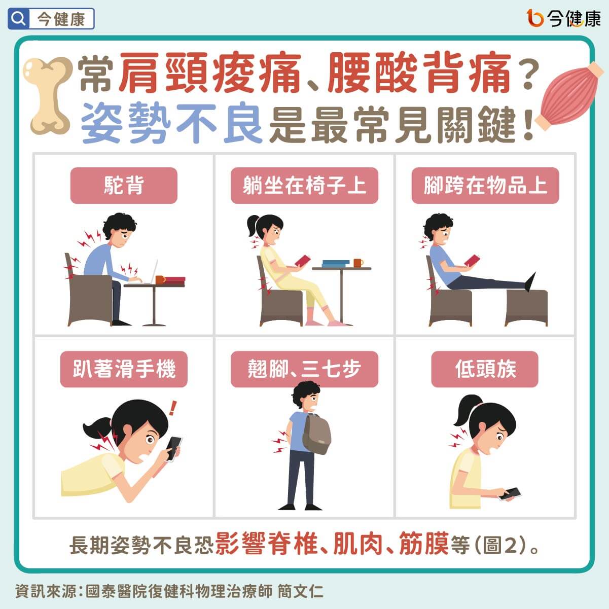 #簡文仁 #腰酸背痛 #肩頸痠痛 #落枕 #手麻 #腳麻 #椎間盤突出 #坐骨神經痛 #脊椎側彎 #骨刺