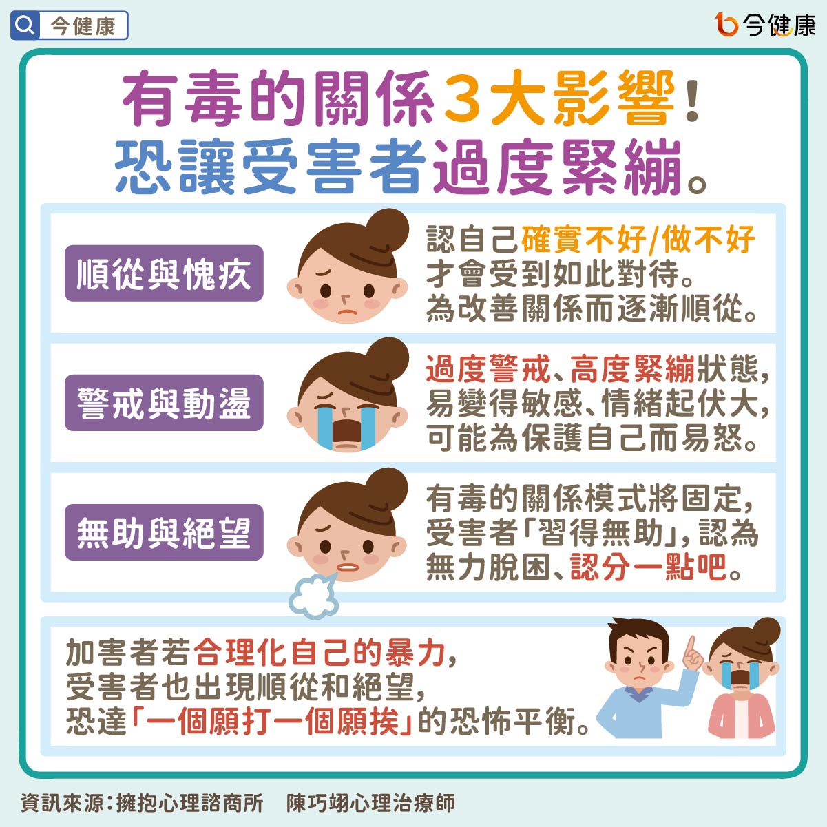 #陳巧翊 #有毒的關係 #PUA #黑暗PUA #煤氣燈效應 #劈腿 #小三 #家暴 #性侵 #性騷擾 #權力服從