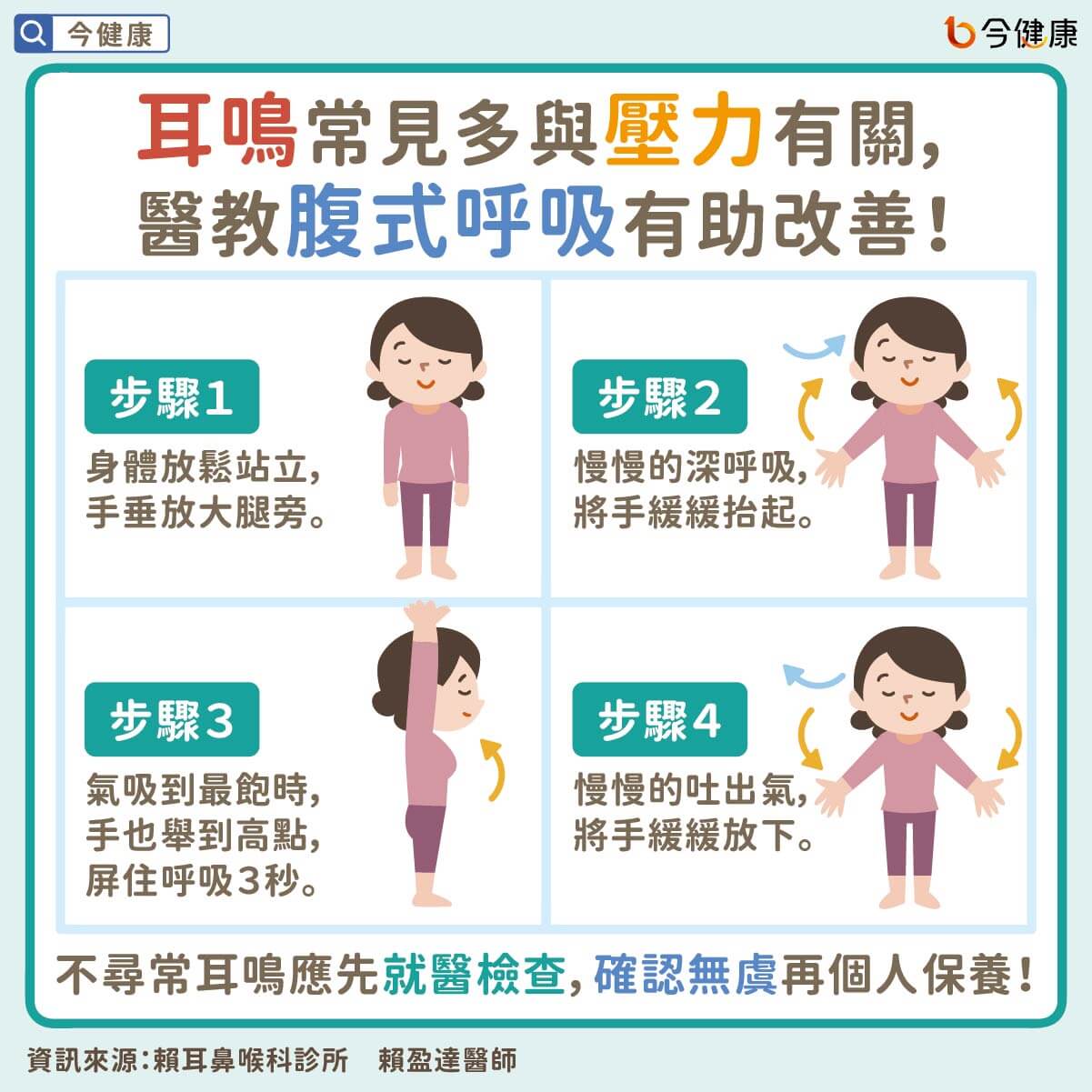 #賴盈達 #耳鳴 #中風 #腹式呼吸 #壓力 #胃食道逆流
