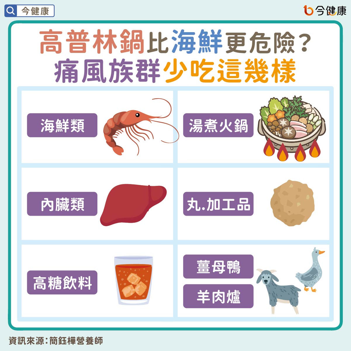 #火鍋 #吃鍋 #羊肉爐 #薑母鴨 #痛風 #高血糖 #高血壓 #高普林