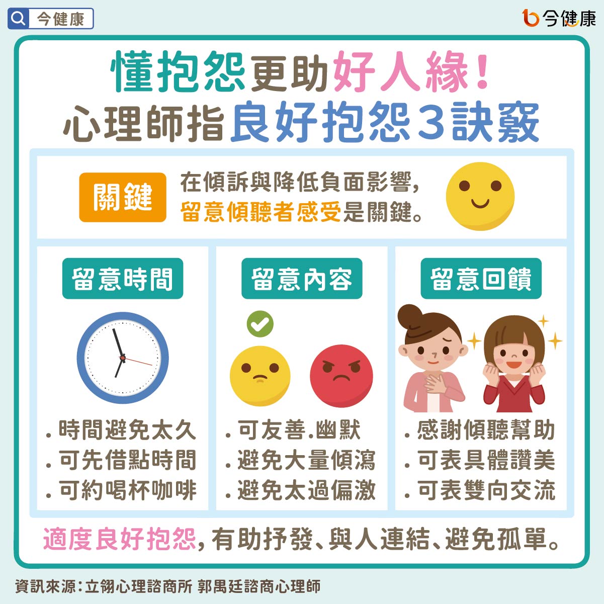 #郭禺廷 #抱怨 #訴苦 #發牢騷 #感謝 #心理健康